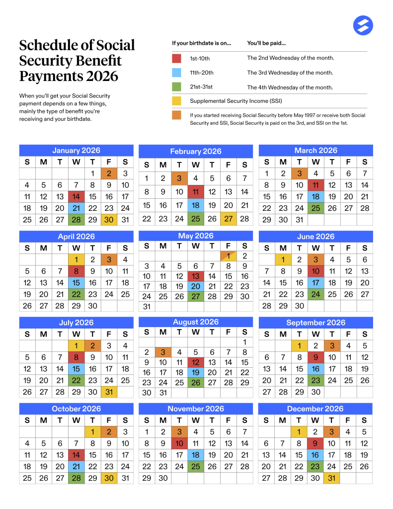 
Calendario-tipico-de-pagos-del-Seguro-Social-scaled