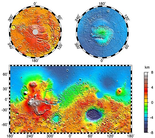 Global Water Estimates on Mars