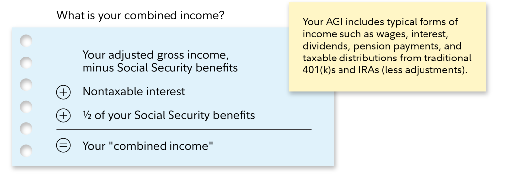 IRS “Combined Income” Formula