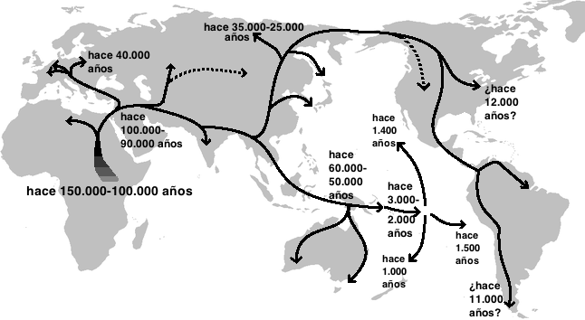 Mapas de la migración humana desde África