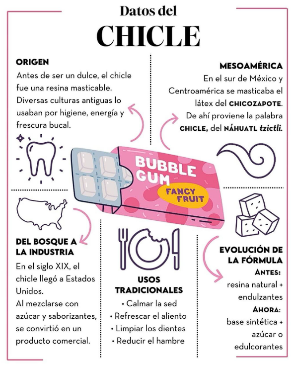 Desafíos para su implementación