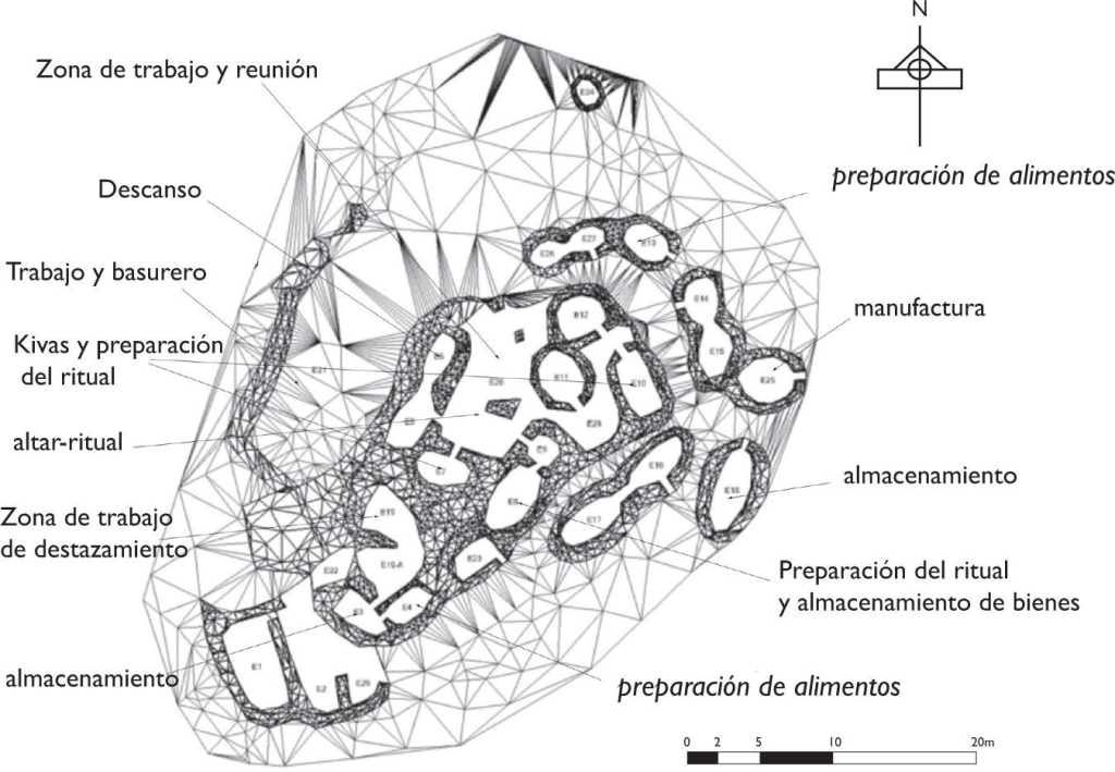 Evidencia científica y metodología