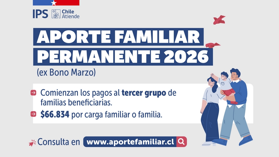 Qué Pueden Esperar los Beneficiarios