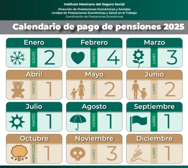 Pagos oficiales y adelantos bancarios