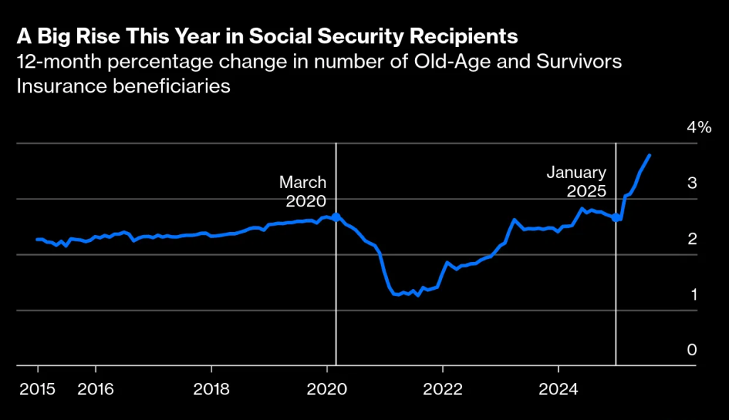 Por qué surge esta nueva regulación