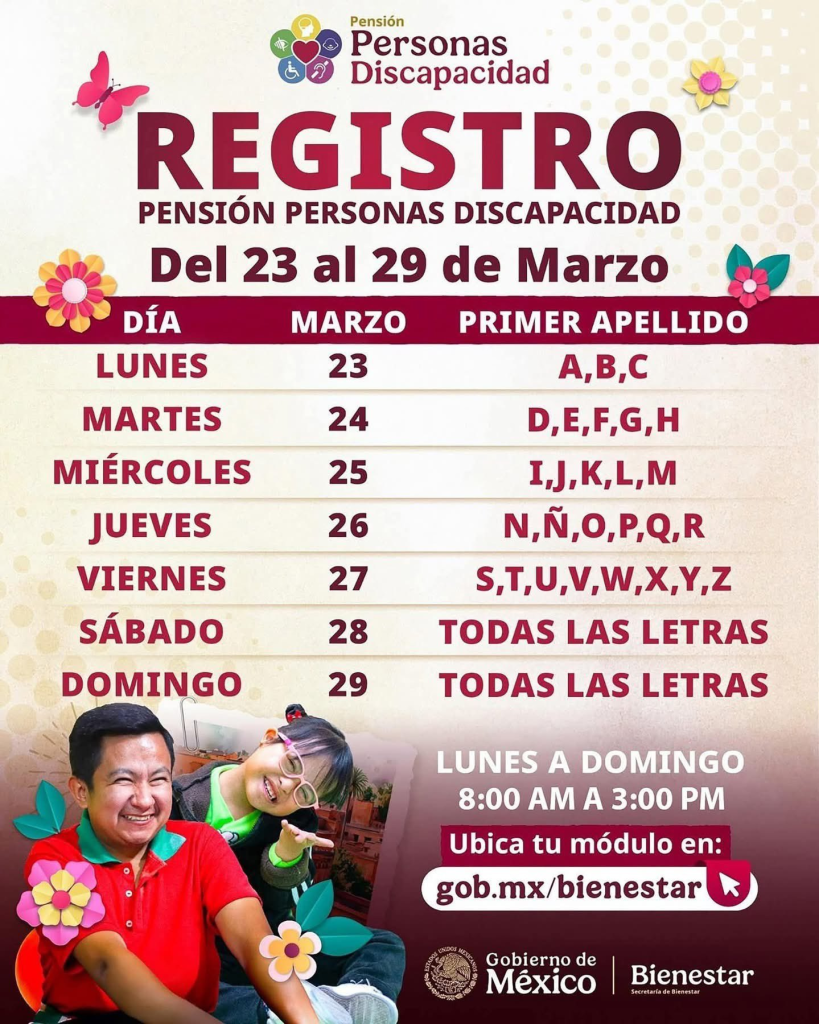 Impacto En Los Beneficiarios