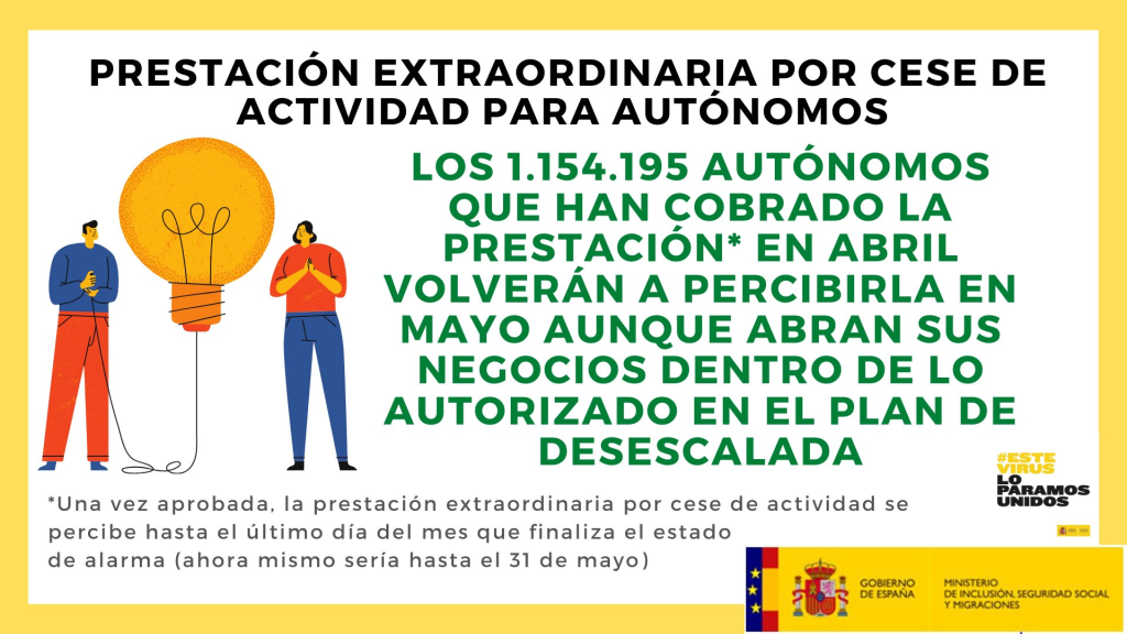 Cómo Saber Si Debes Actuar