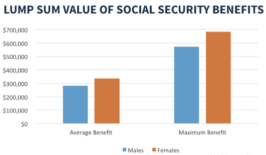 Qué es realmente esta propuesta