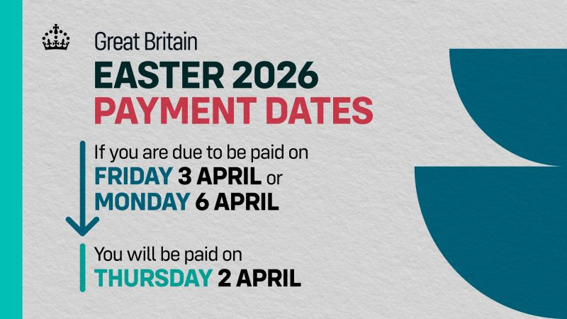 Cambios en los pagos del DWP durante Semana Santa