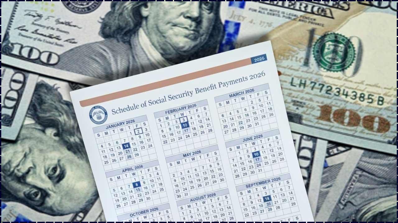 Calendario de pagos de abril 2026 revelado
