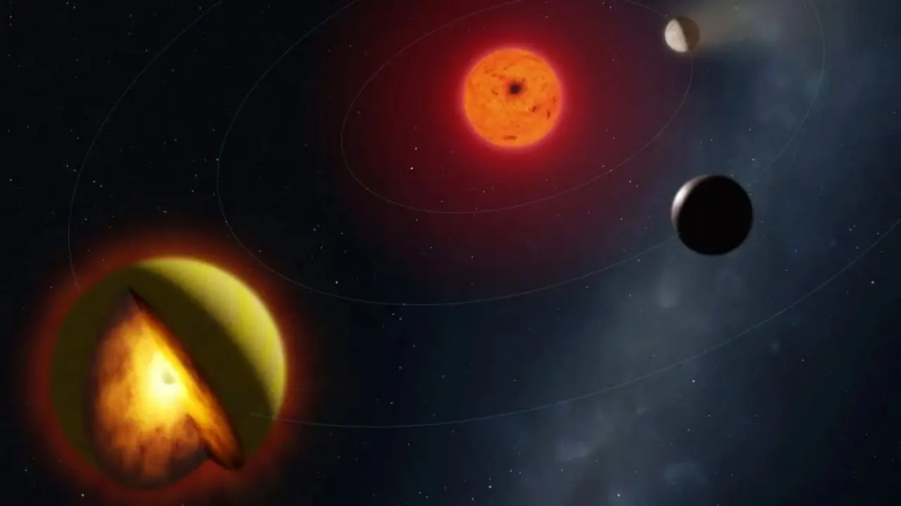 Planeta Alienígena Fundido Con Atmósfera Tóxica